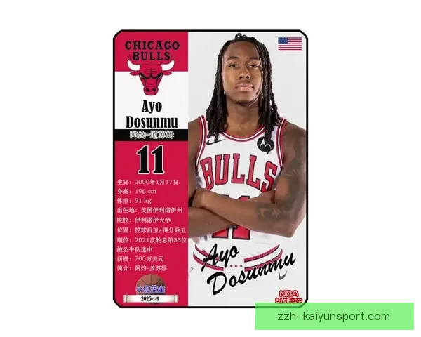 2026年芝加哥公牛队最新球员名单及阵容分析 2026年芝加哥公牛队最新球员名单及阵容分析